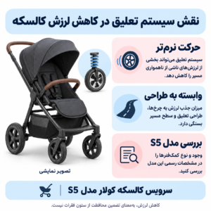تأثیر سیستم تعلیق بر ستون فقرات نوزاد