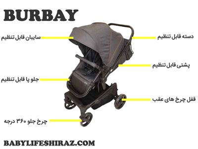 ویژگی های کالسکه ست بوربای