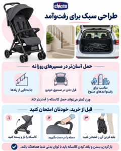 Lightweight Stroller Guide for Everyday Travel