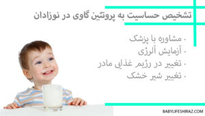 تشخیص حساسیت به پروتئین گاوی در نوزادان