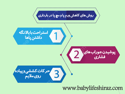 روشهای کاهش ورم پا