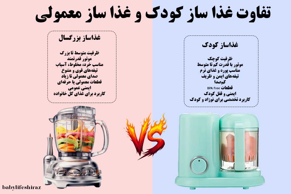 تفاوت غذا ساز کودک و غذا ساز معمولی