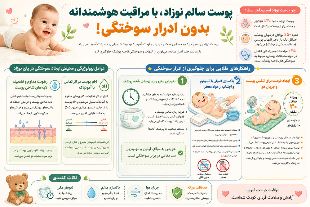 راهکارهای عملی براسلامت پوست کامل نوزاد