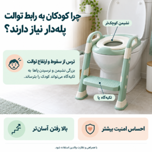 چرا کودکان به رابط توالت پله دار نیاز دارند؟