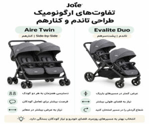 تفاوت های ارگونومیک بین طراحی های تاندم و کنار هم
