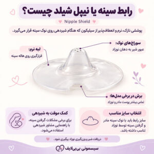 رابط سینه یا نیپل شیلد چیست