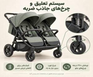 سیستم تعلیق و چرخ های جاذب ضربه
