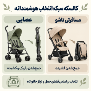 کالسکه مسافرتی تاشو و عصایی 1